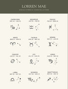 a collection of zodiac symbols and constellations, including the names of various zodiac signs and their corresponding symbols. The text provides information about the zodiac signs and their associated symbols, but does not include any specific details about the individual images or their content. The image is a collage of multiple images, and the descriptions provided should not be used to describe each one individually.