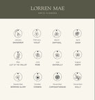 a collection of twelve distinct flowers, each with a unique symbol, representing the months of the year. The flowers are arranged in a grid format, with each row representing a different flower and each column representing a different month. The flowers are depicted in a simple, minimalist style, with no additional text or descriptive elements.