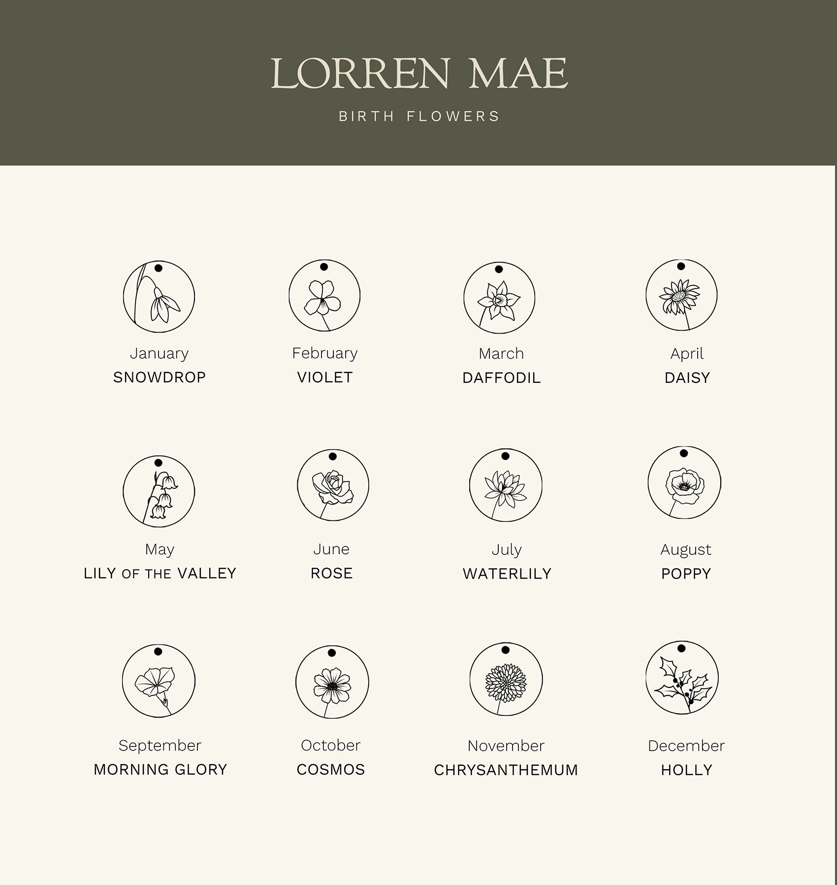 a collection of twelve distinct flowers, each with a unique symbol, representing the months of the year. The flowers are arranged in a grid format, with each row representing a different flower and each column representing a different month. The flowers are depicted in a simple, minimalist style, with no additional text or descriptive elements.